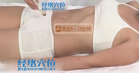 艾灸關元穴