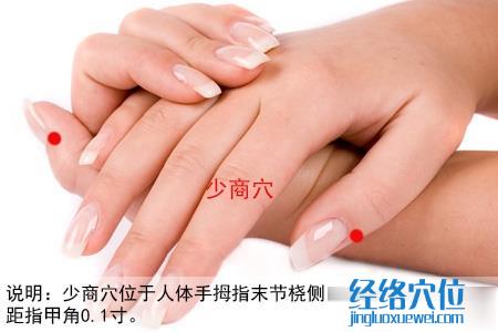 少商穴位位置圖 少商穴位位置圖