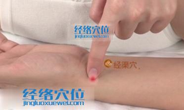 經渠穴的準確位置位圖