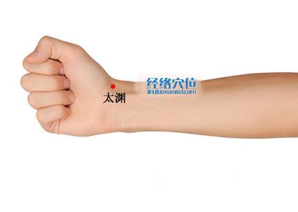 太淵穴的準確位置圖