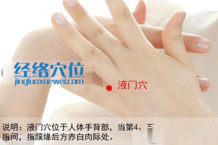 圖解液門(mén)穴的位置