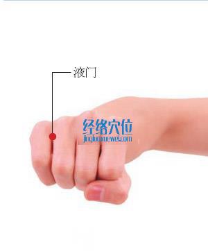 液門(mén)穴位位置圖