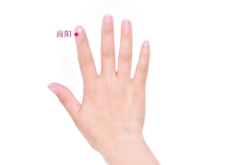 商陽的準(zhǔn)確位置圖及功效視頻位位置圖