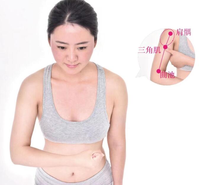 臂臑的準確位置圖及視頻功效位位置圖