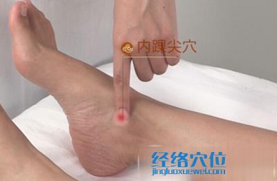 內踝尖穴位位置圖