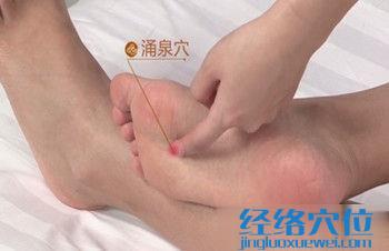 涌泉穴的準確位置圖