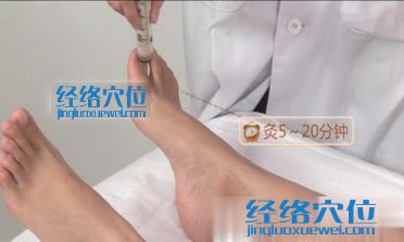 艾灸隱白穴