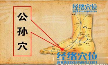 公孫穴
