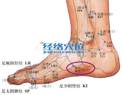 然谷穴的位置圖