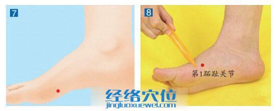 太白穴的準(zhǔn)確位置圖
