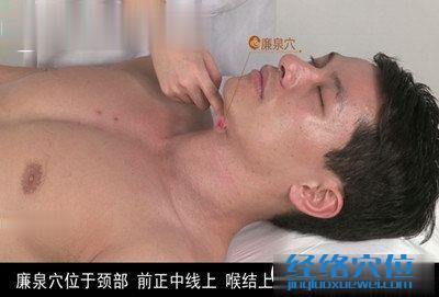 廉泉穴位圖