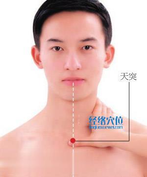 天突穴的準確位置圖