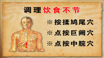針對(duì)飲食不節(jié)，專家的辦法：1、按揉中庭穴；2、點(diǎn)按巨闕穴；3、點(diǎn)按中脘穴。