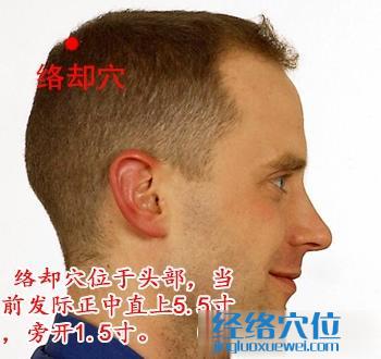 絡卻穴