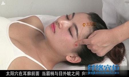 太陽穴位位置圖