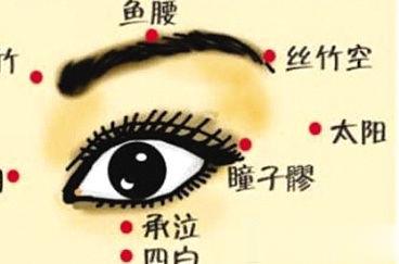 絲竹空穴