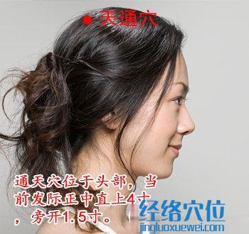 通天穴的準確位置圖