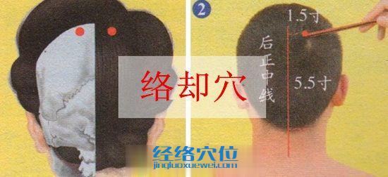 絡卻穴位位置圖