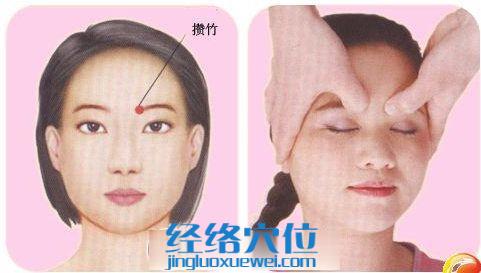 攢竹穴位圖