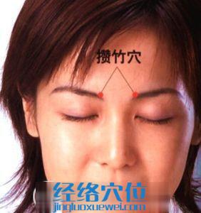 攢竹穴