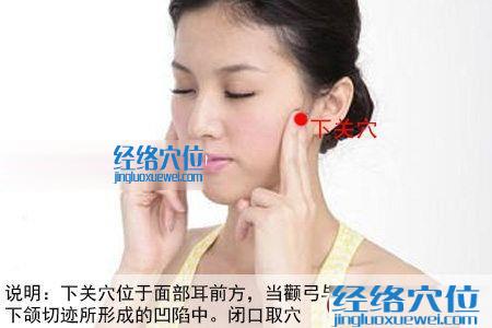 下關穴的準確位置圖
