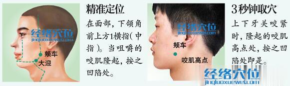 頰車穴的準確位置及取穴方法示范圖