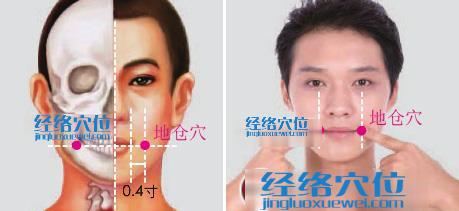 地倉(cāng)穴的準(zhǔn)確位置圖