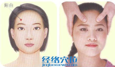 陽白穴的準確位置圖