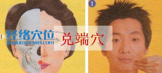 兌端穴的準確位置圖