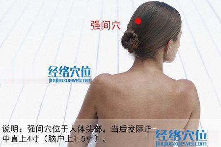 強(qiáng)間穴位圖