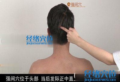 強(qiáng)間穴的位置圖