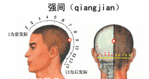 強(qiáng)間穴的位置圖