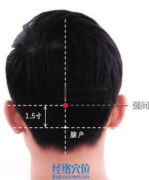 強(qiáng)間穴位位置圖