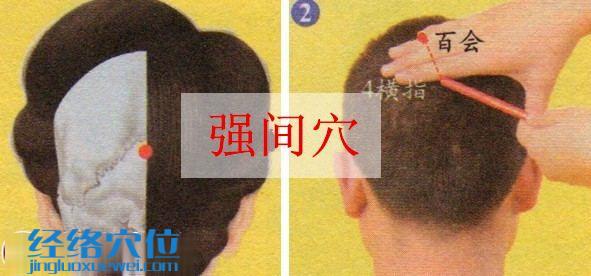 強(qiáng)間穴的位置圖