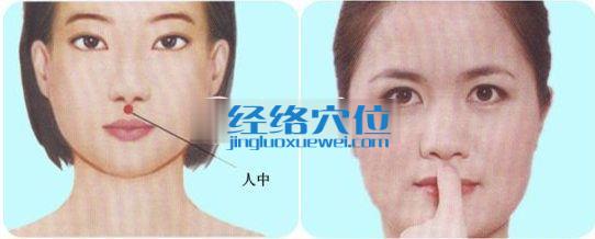 水溝穴位圖