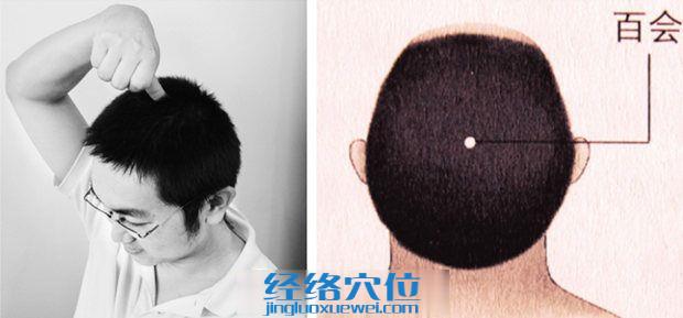 百會穴的按揉方法