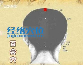 百會穴的位置