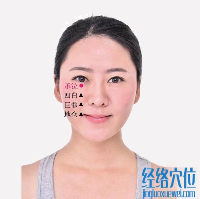 承泣的準確位置圖及功效視頻位位置圖
