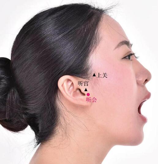 聽會準確位置圖及功效視頻位位置圖