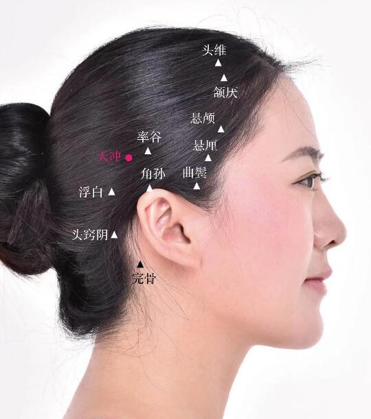 懸顱的準確位置圖及功效視頻位位置圖