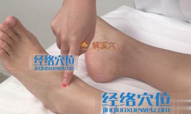 解溪穴的準確位置圖