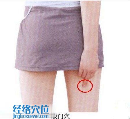殷門穴位圖