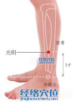 光明穴位位置圖