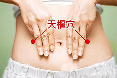 天樞穴