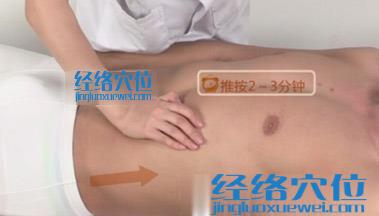 按摩滑肉門
