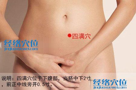 四滿穴