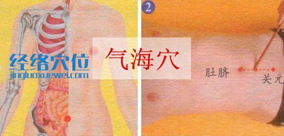氣海穴的準確位置圖