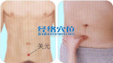 按摩關元穴的手法示范圖片