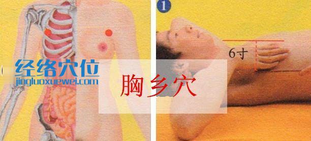 胸鄉(xiāng)穴
