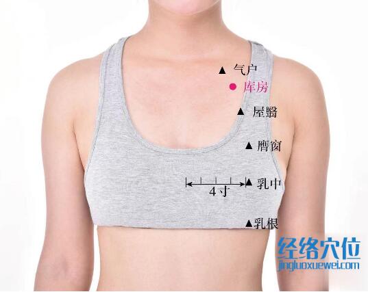庫房的準(zhǔn)確位置圖及功效視頻位位置圖